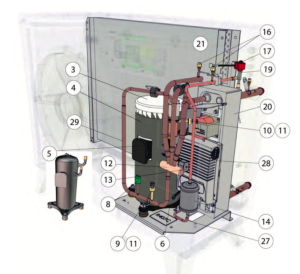 Insulation hood compressor Mitsubishi