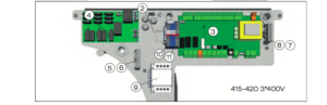 PCB relay EcoAir 415 3x400V